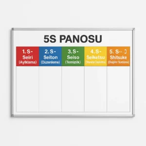 Painel 5S – Montado na parede, turco-inglês, compartimentos com código de cores